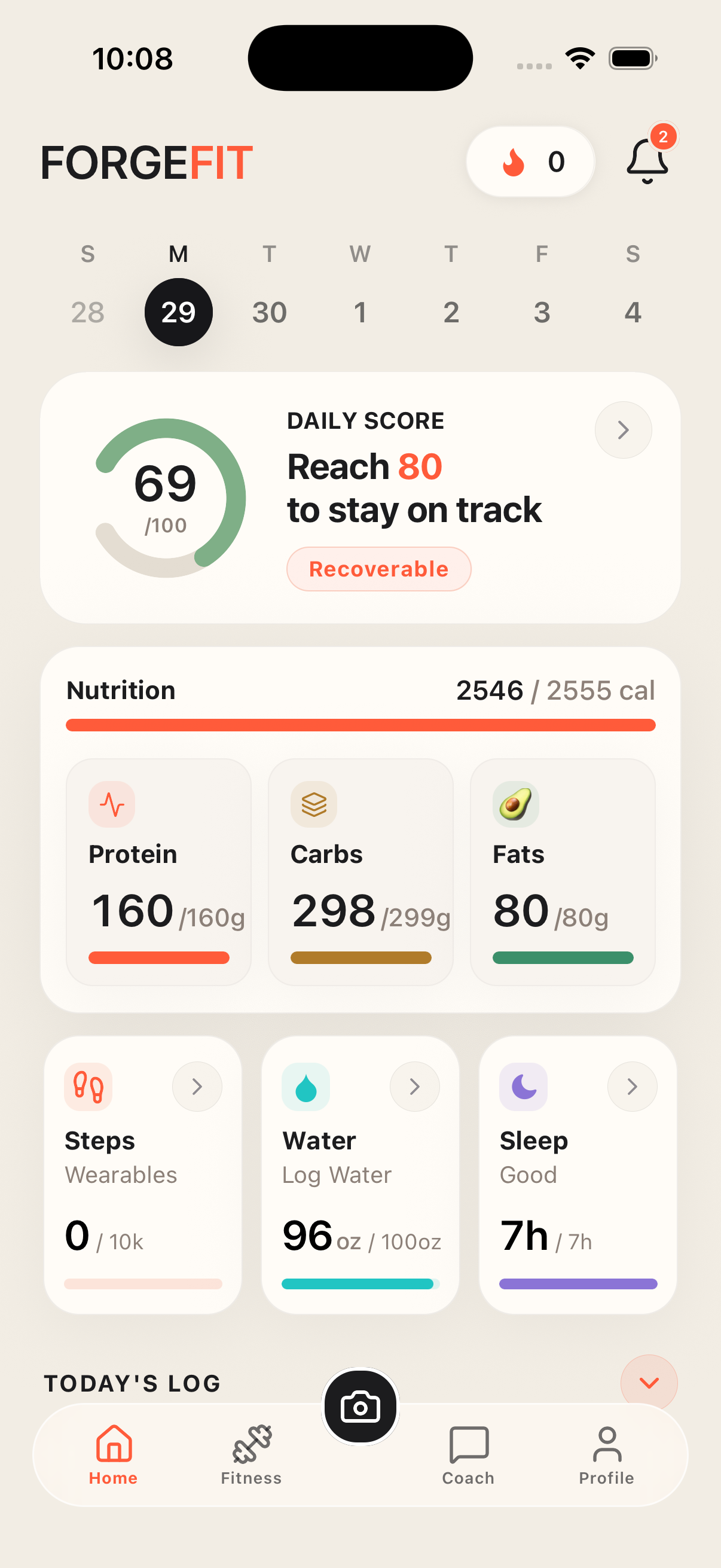 ForgeFit home screen showing daily score, nutrition, steps, water, and sleep